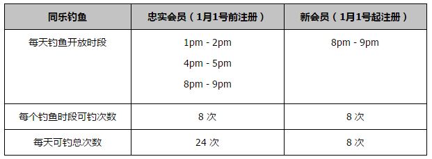 利物浦在欧联杯小组赛最后一轮，客场1-2不敌圣吉罗斯联合，但仍以小组第一出线。